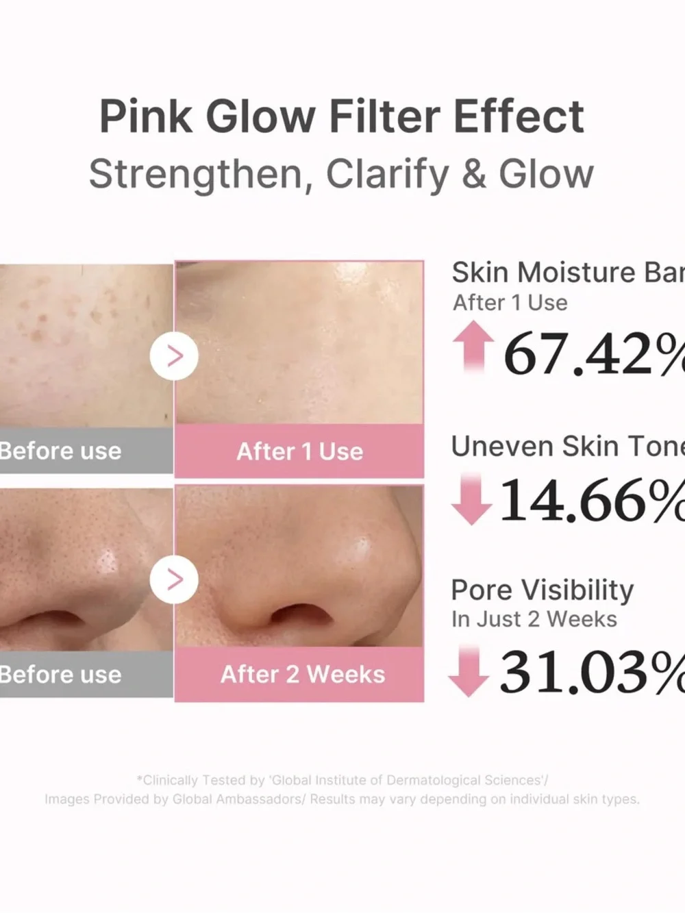 Medicube PDRN Pink Peptide Serum